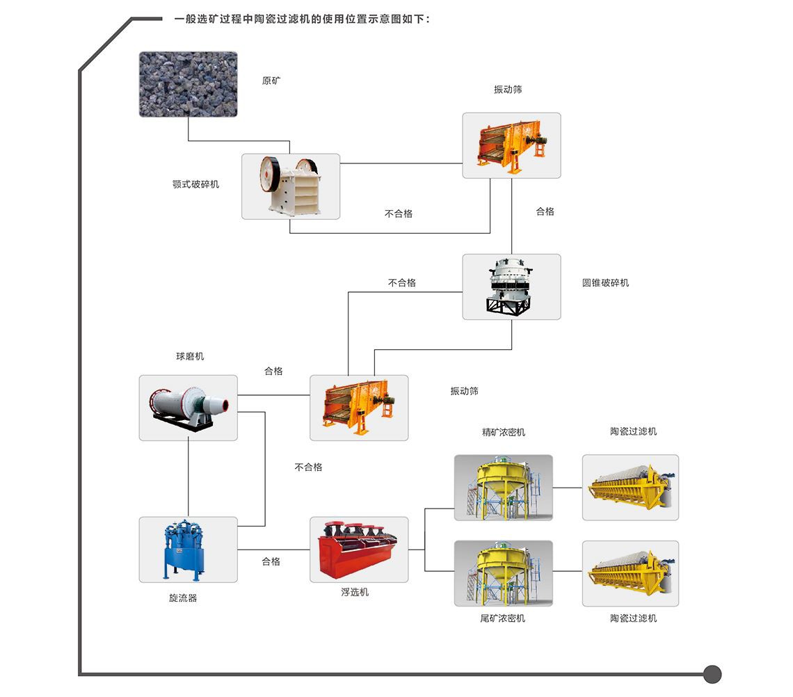 c9b2d170f0e3e9c893cbd3a65de99a06